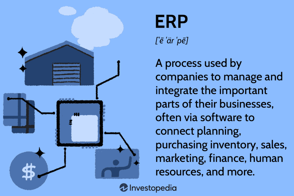 ERP2