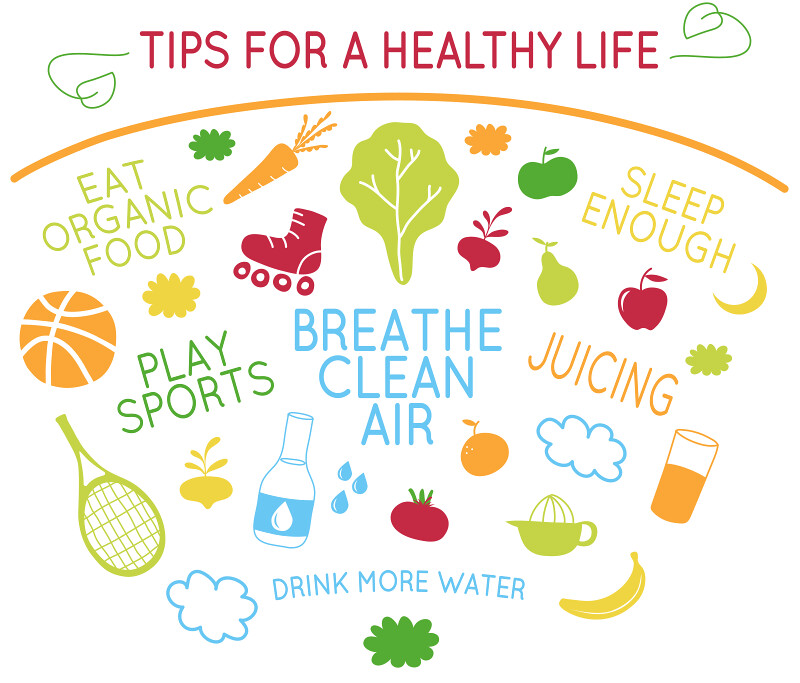 Tips for healthy life | A healthy lifestyle begins with a he… | Flickr Tips for healthy life | A healthy lifestyle begins with a he… | Flickr