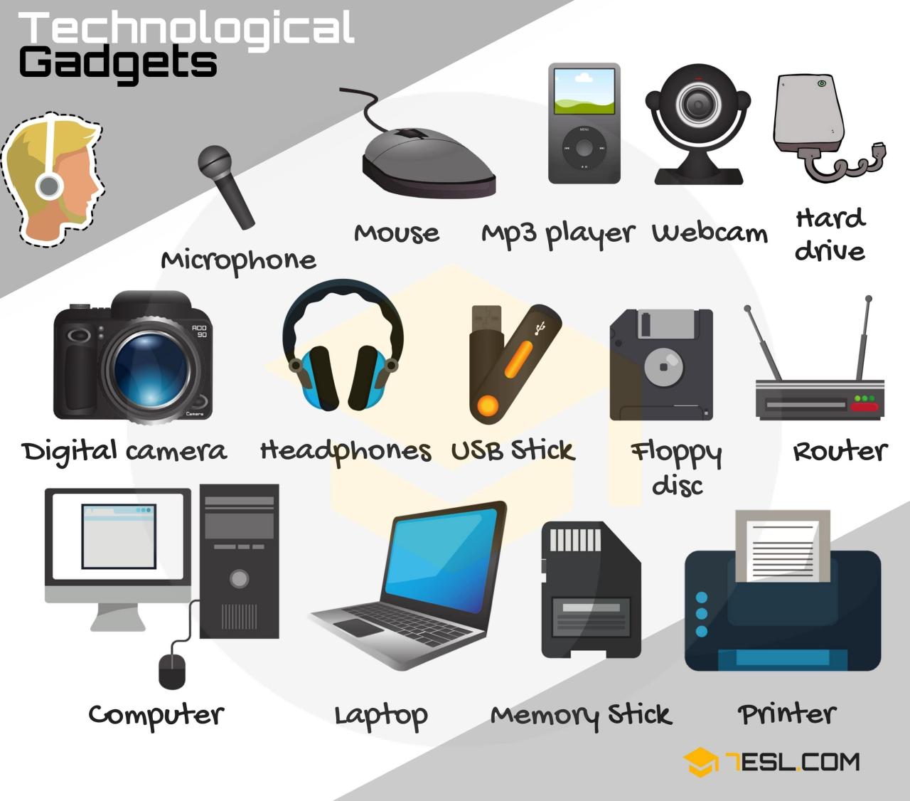 Examples of Electronic Devices - JuanaresElliott Examples of Electronic Devices - JuanaresElliott