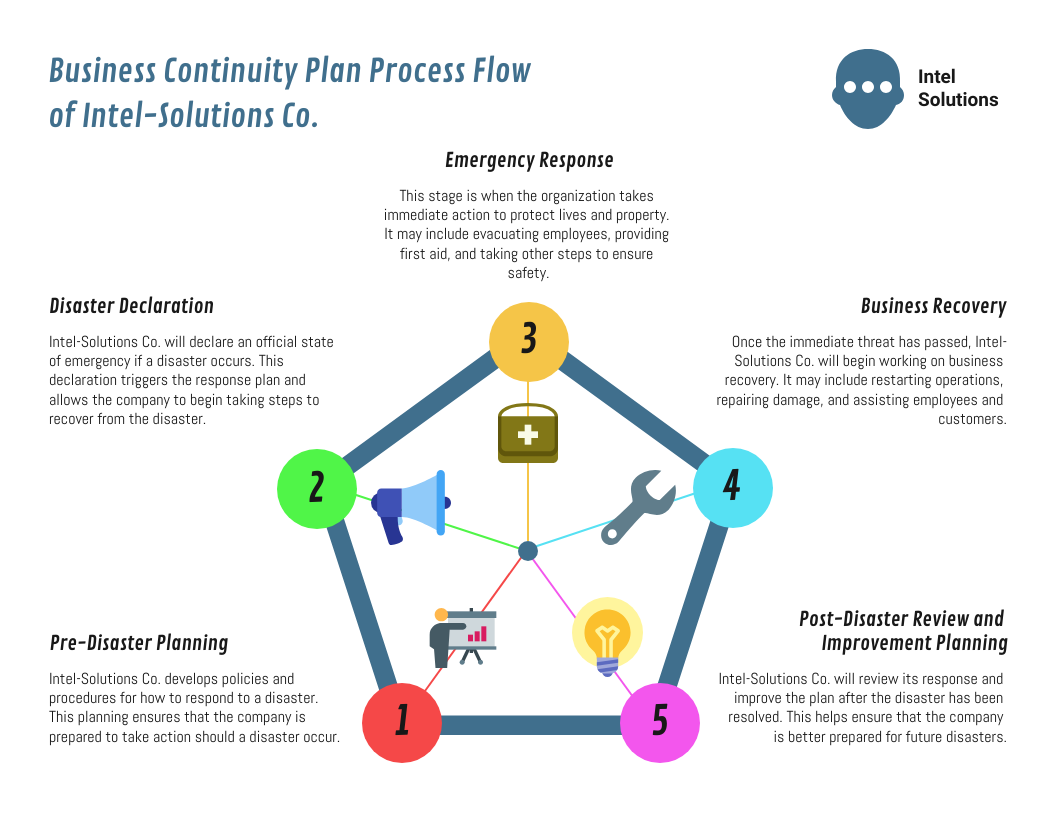 Emirates Airbus A380 800 Business Cl Seat Map - Infoupdate.org Emirates Airbus A380 800 Business Cl Seat Map - Infoupdate.org