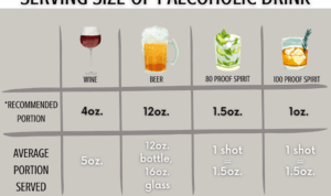 Alcohol and Your Health: A Comprehensive Guide for National Alcohol ... Alcohol and Your Health: A Comprehensive Guide for National Alcohol ...