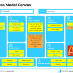 Safety Cartoon # 3121: And just in case you forget to follow the safety ...