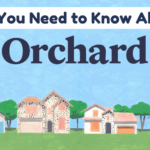 Orchard real estate platform raises $69 million Series C led by ...