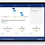 Merrill Guided Investing Review 2024 | GOBankingRates