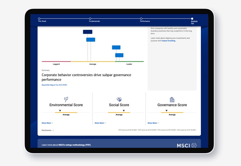 Merrill Guided Investing Review 2024 | GOBankingRates Merrill Guided Investing Review 2024 | GOBankingRates