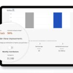 Merrill Guided Investing Review