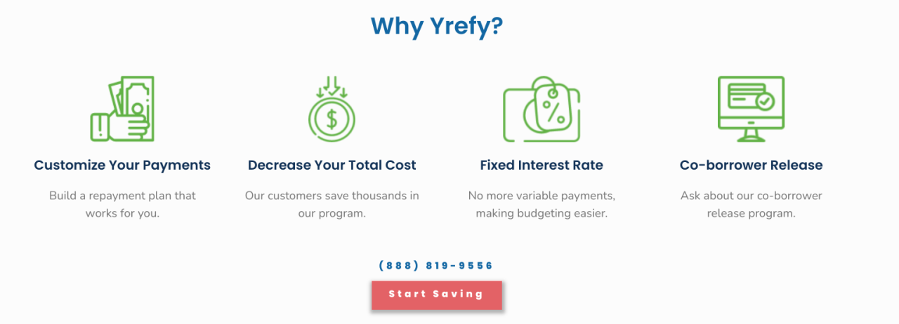 Yrefy, LLC on LinkedIn: #yrefy