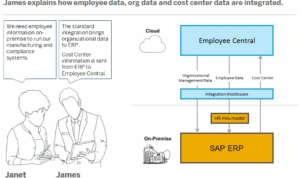 Journal on Product Design and Development: November 2013 Journal on Product Design and Development: November 2013