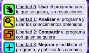 Glossaire:sdlc [Cyrille Giquello]