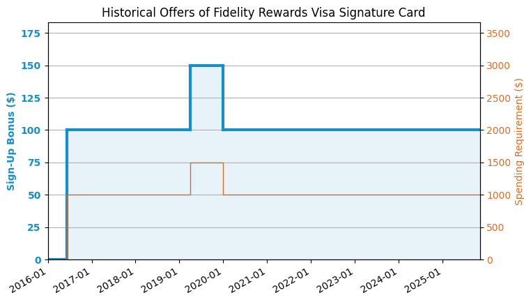 Teaser Trailer For Hulu Original Series ‘High Fidelity’ Starring Zoë ... Teaser Trailer For Hulu Original Series ‘High Fidelity’ Starring Zoë ...